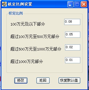 什么是分段超额累退比例法-请问什么是超额累