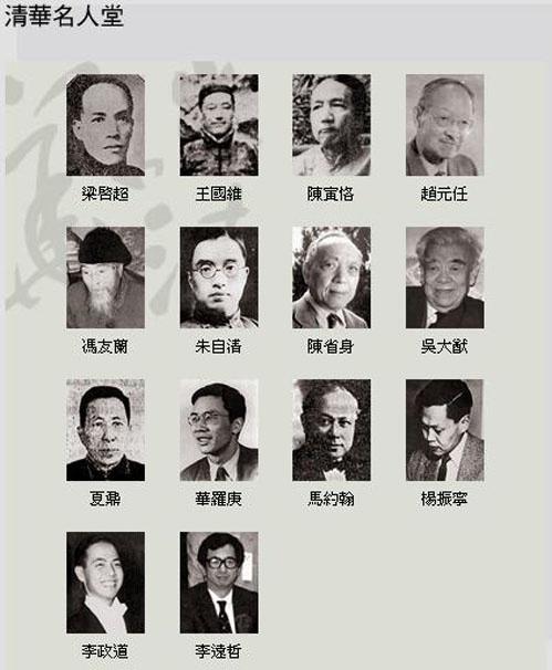 科学网-[转载]<em>台湾</em>清华大学<em>名人</em>堂 - 刘建国的博