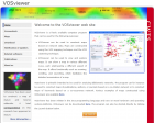 VOSviewer