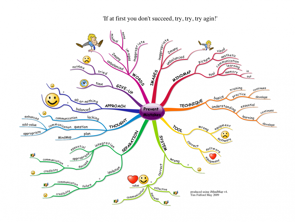 科学网-讨论:发表的论文存在排版错误怎么办?