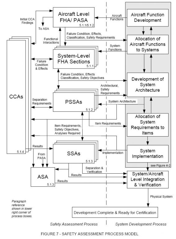 parsing techniques a practical