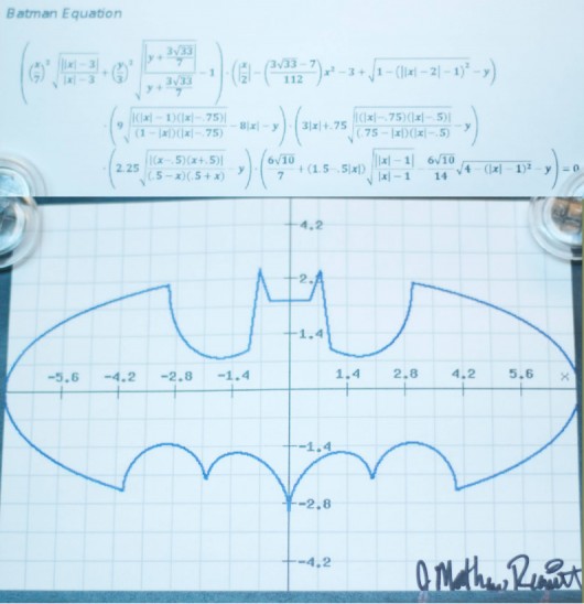  (Batman equation)