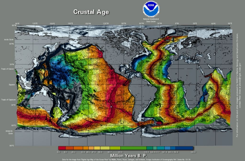 some-information-about-mid-ocean-ridges