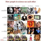 [ת]תأHow people in science see each other