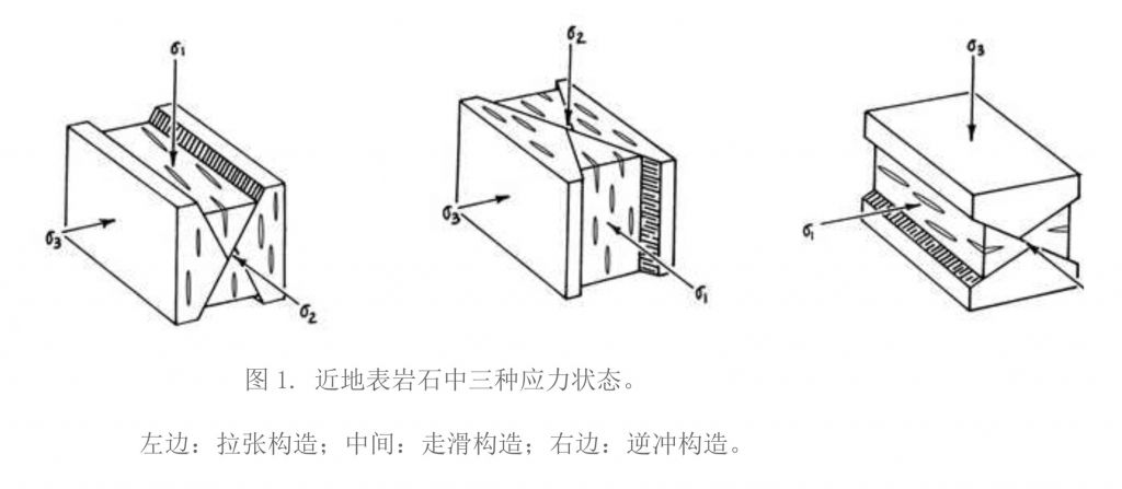 给我点水，我能把山抬起来