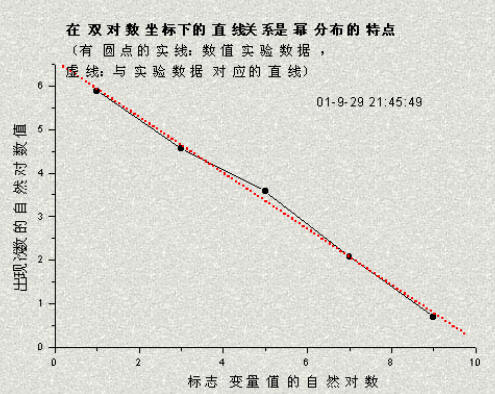 什么是几何图形_什么是几何平均数