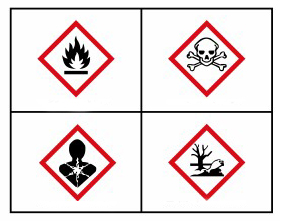 ghs对化学品危险特性的统一分类和标示