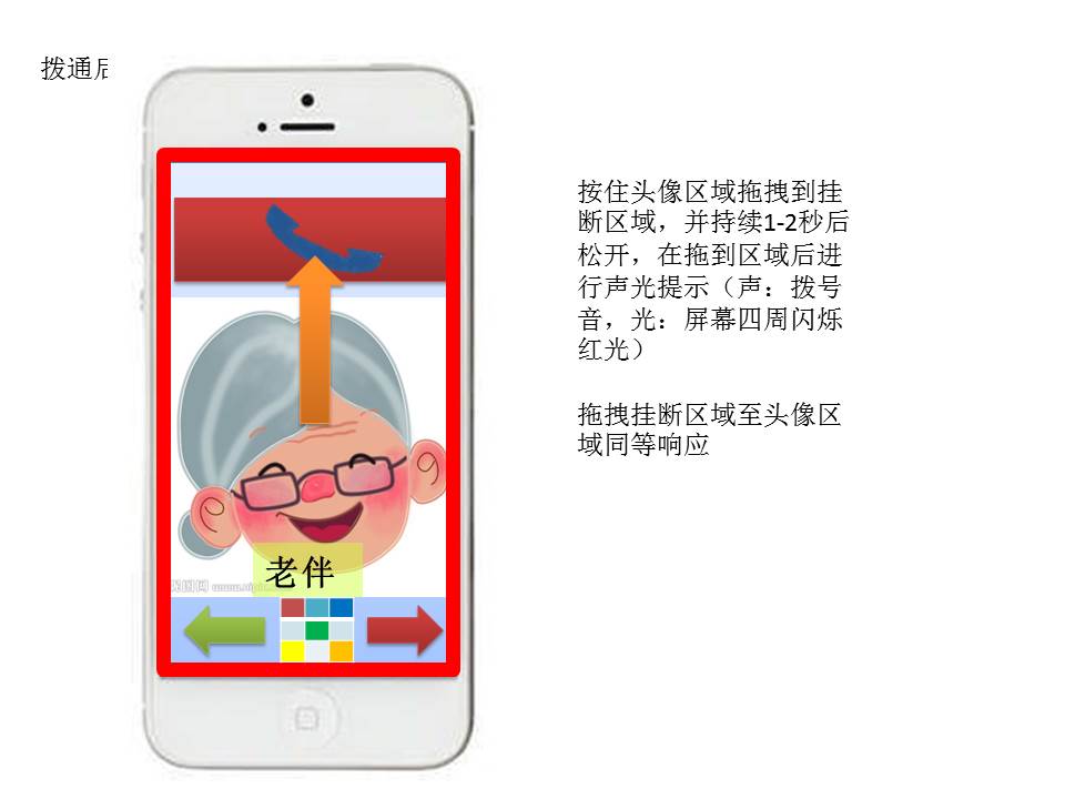 科学网-老年人用智能手机拨号界面