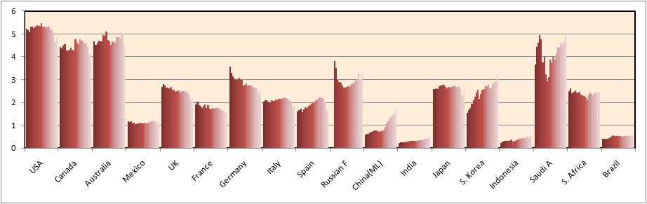 co2激光切割机_中国人均co2排放量(3)
