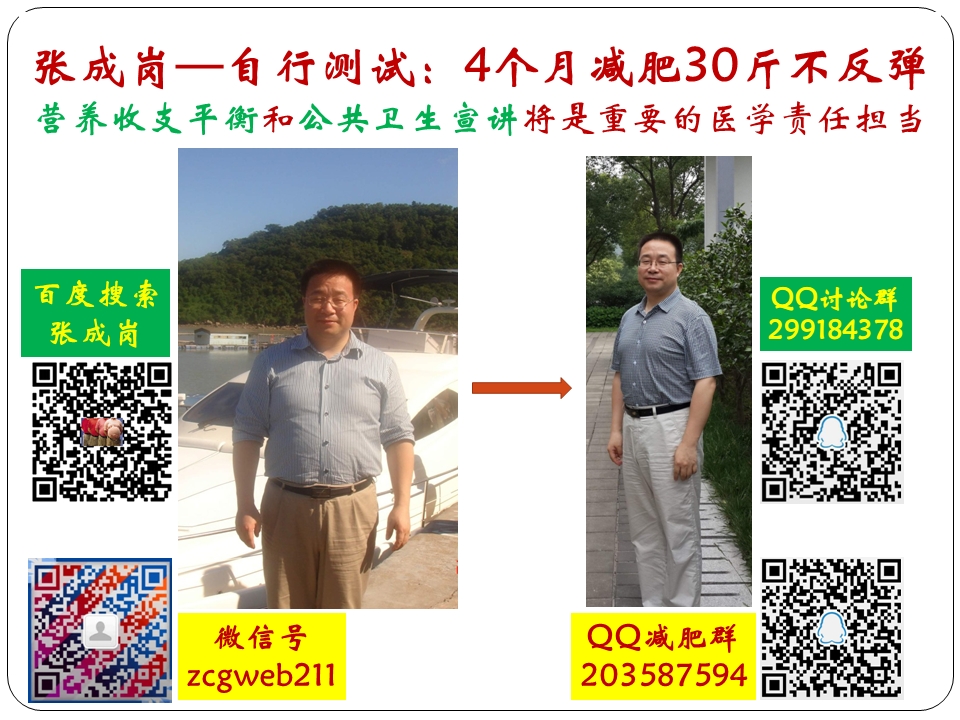 科学网-本人测试:张成岗 4个月轻松减肥30斤不