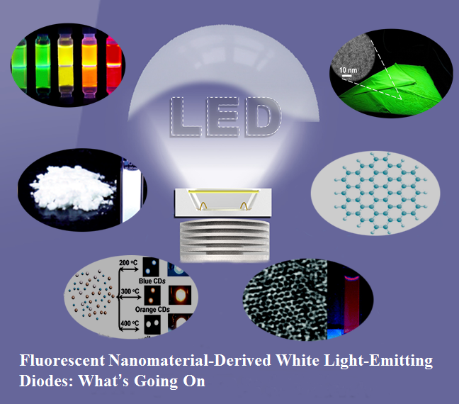 科学网-荧光纳米材料转换的白光LED