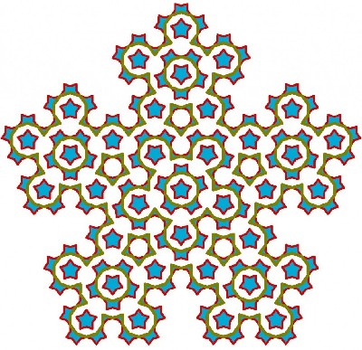Pattern-Equivariant Homology of a Penrose Tiling