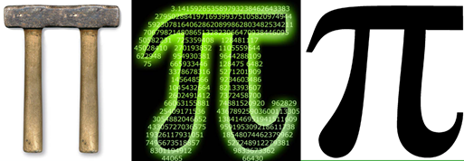 Can Pi be trademarked?