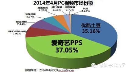 牛人口技_影响会计人的十大技术 牛 在哪里 用实际场景告诉你