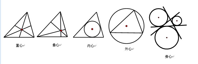 科学网 三角形的五 心 王方汉的博文