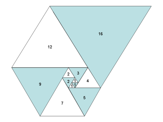 Padovan triangles