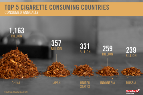 http://aboutcigarettes.blog.com/files/2012/10/tops-tobacco-customer.png