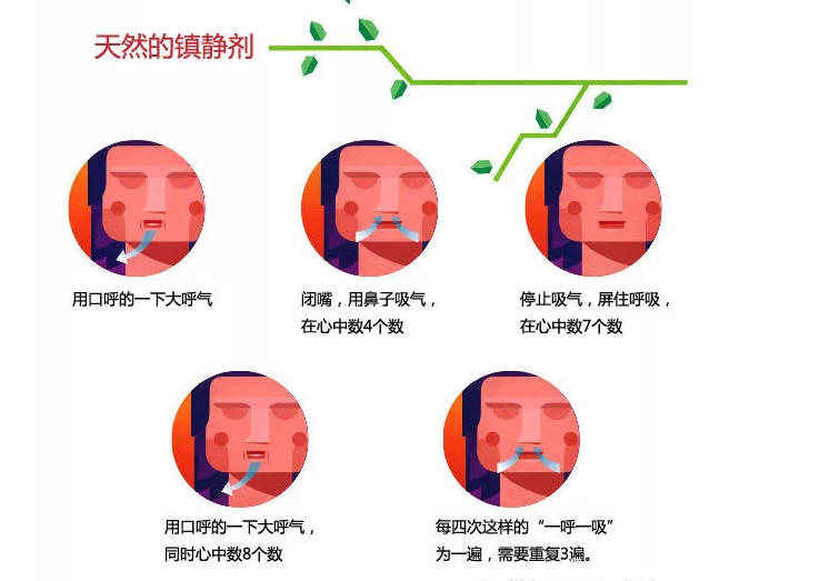 快速入睡法60秒 172204i1nzwxwwvxznz2qn.png