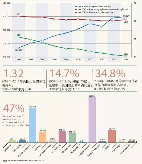 欧盟2020年gdp