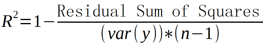 residual sum of squares
