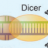 microRNAstem cells