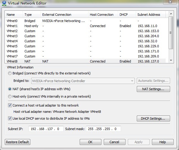 Win7+VMware <wbr>Workstation环境下的CentOS-Linux网络连接设置（转）