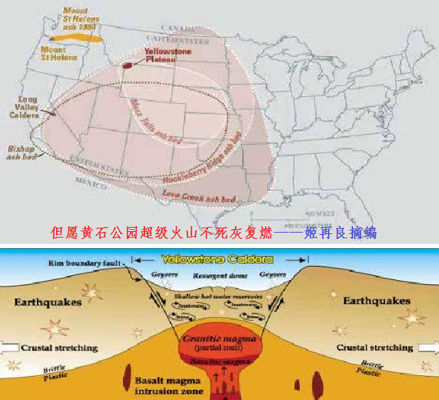 [转载]极好消息:黄石公园超级火山可能濒临 "死亡"