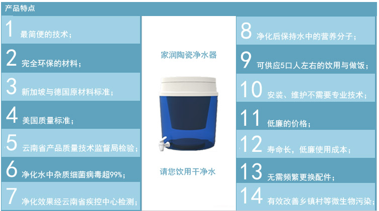 低收入家庭标准_低收入群体的机构(3)