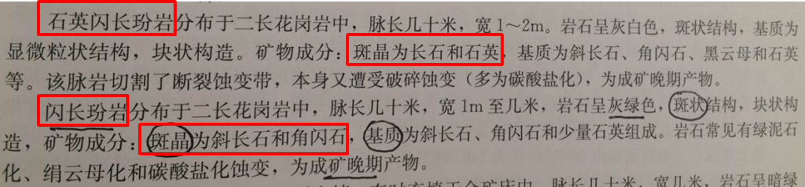 闪长玢岩与石英闪长玢岩