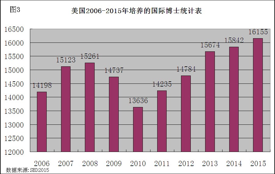 2021亚洲人口总数_亚洲人口图(3)