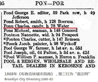 1868 Charles Ponn Brooklyn City Directory 02.jpg