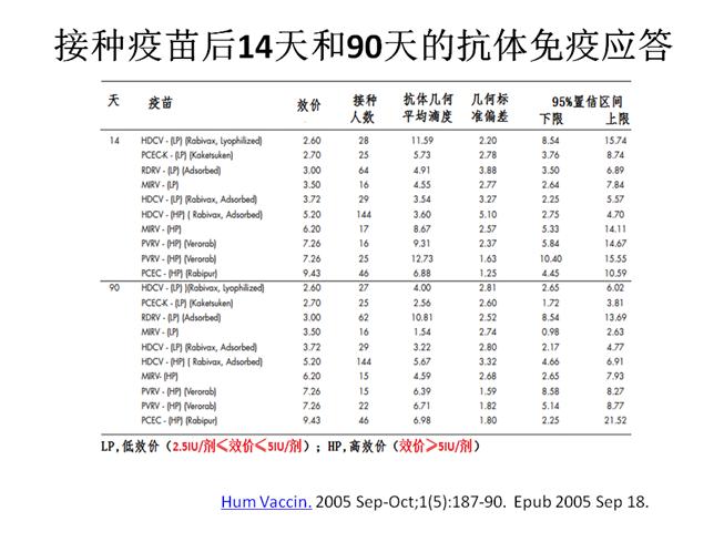 http://image.sciencenet.cn/album/201408/22/154330766bjjmr83fvh7h6.gif