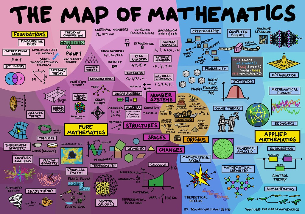 math-map.jpg