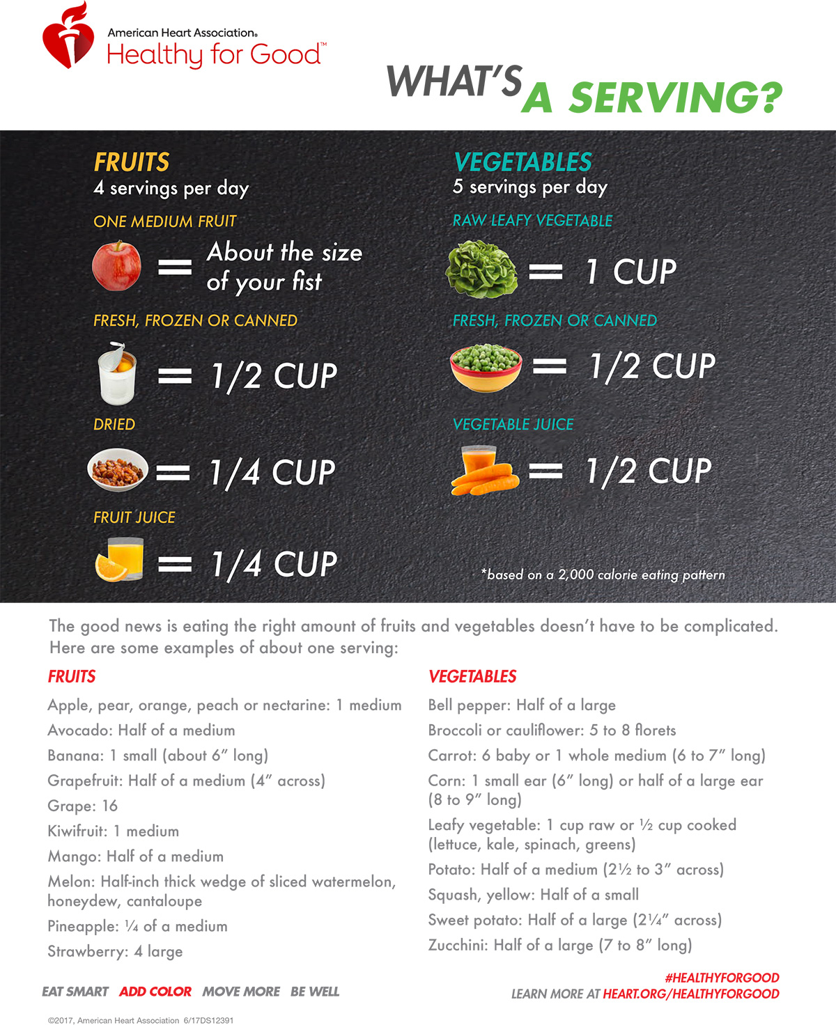 Fruits and Vegetables Serving Size infographic.jpg