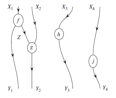 Feynman-3.png