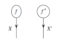 Cartesian-morphism-2.png