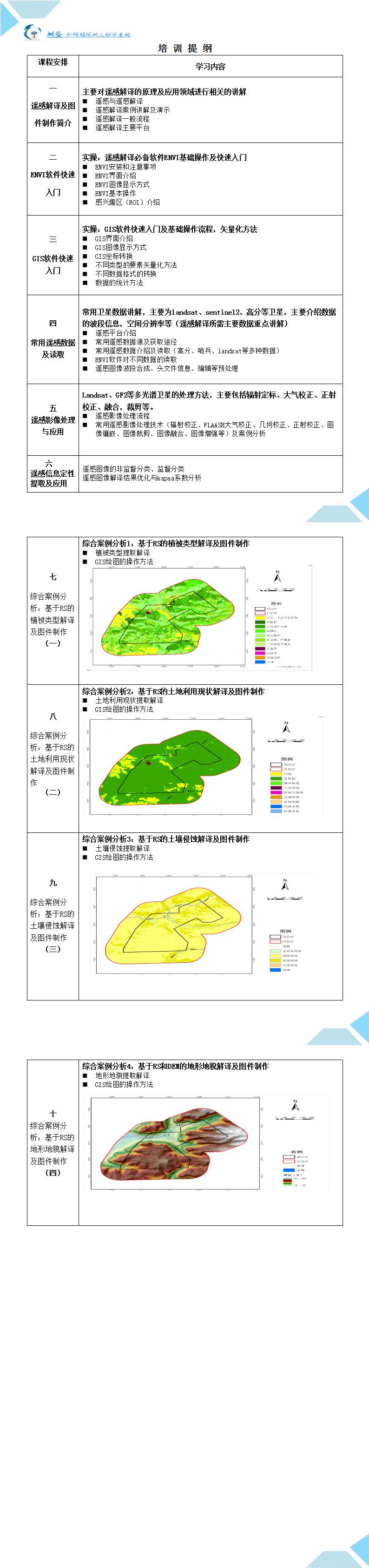 科学网—基于遥感解译的生态环境影响评价图件制作专题线上培训班 胡越的博文 8705