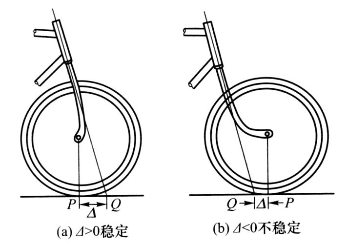 自行车8.jpg