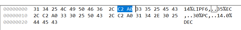 C2 A0 in UTF-8.png