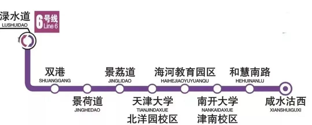 庆祝天津地铁6号线二期工程20211228正式开通