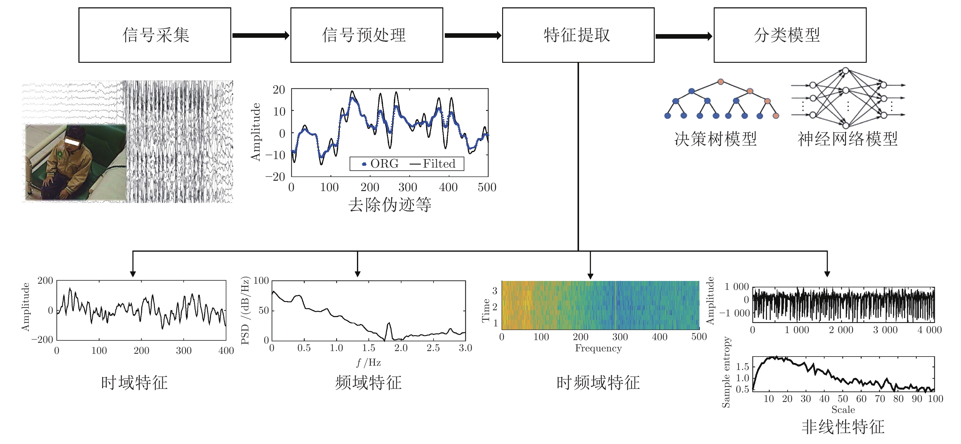 10.16383-j.aas.c200745-Figure1.jpg