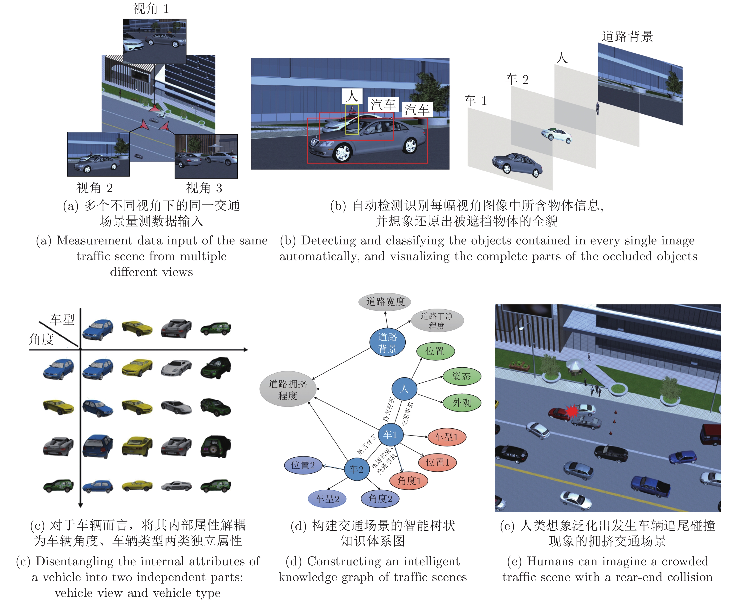 10.16383-j.aas.c210096-Figure1.jpg