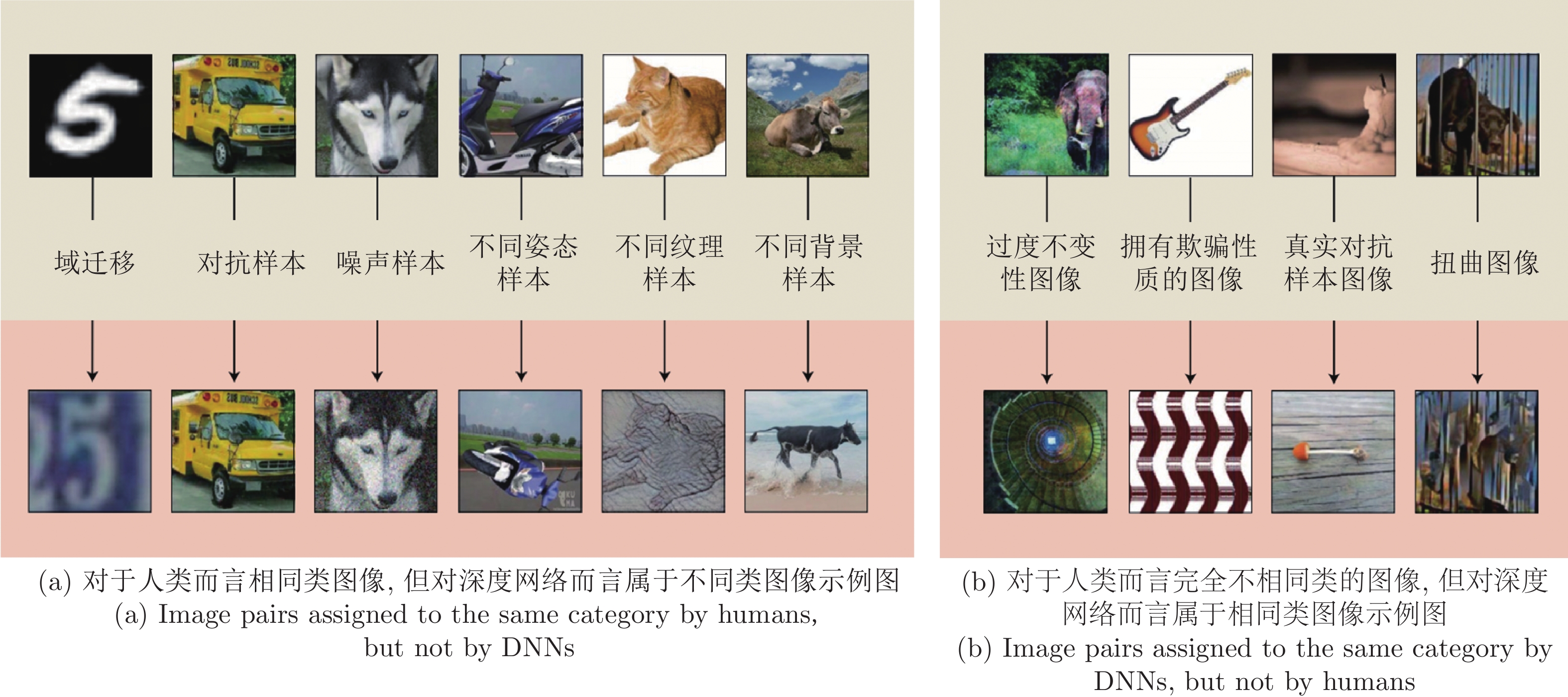 10.16383-j.aas.c210096-Figure2.jpg