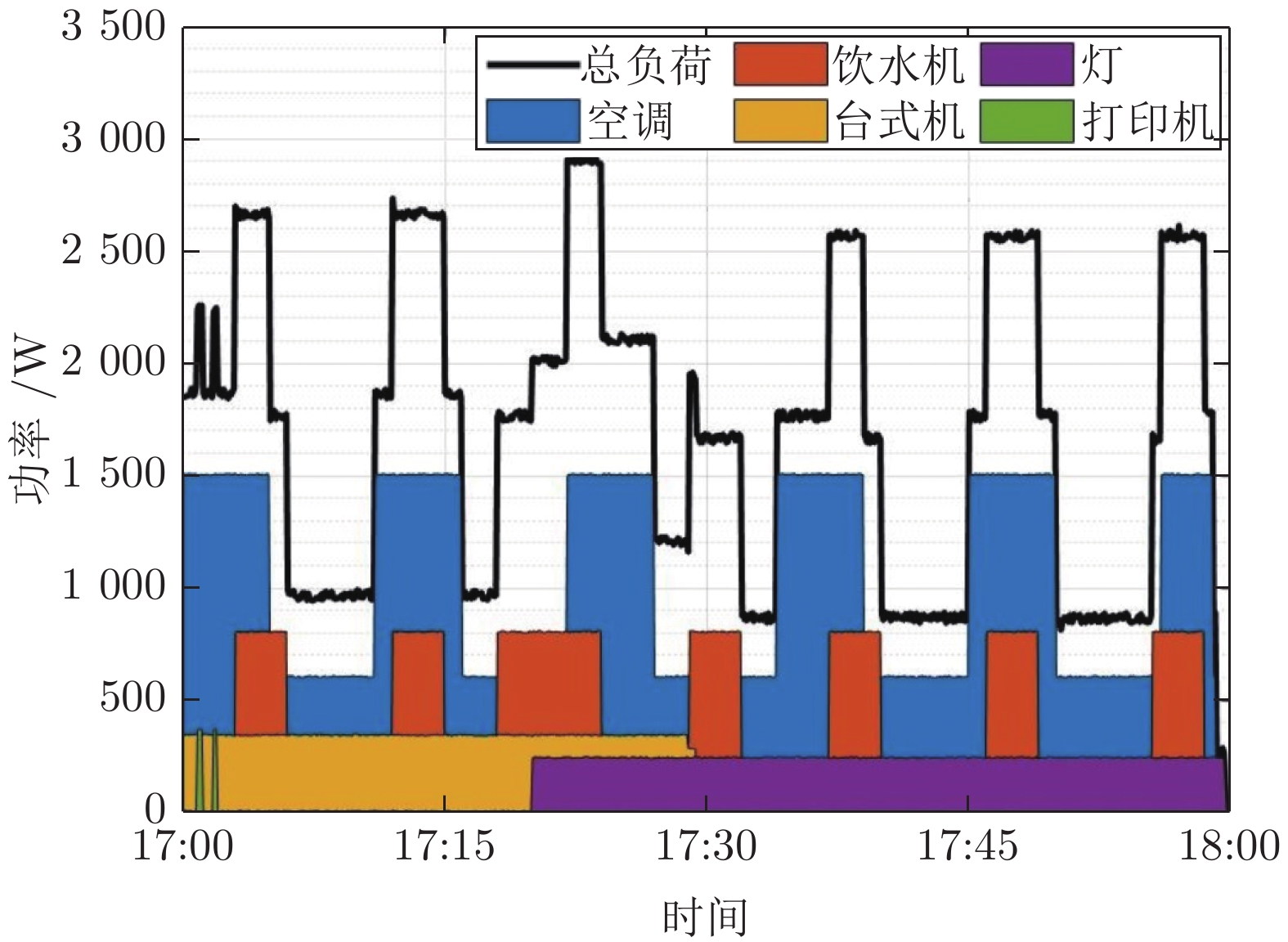 10.16383-j.aas.c200270-Figure3.jpg