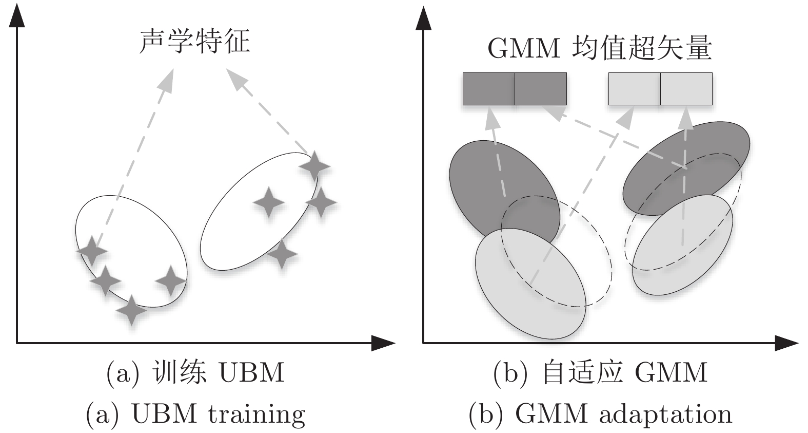 10.16383-j.aas.c200521-Figure4.jpg