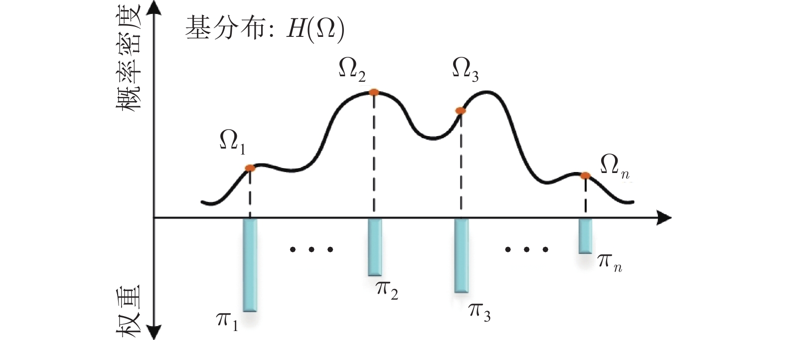 10.16383-j.aas.c210668-Figure4.jpg