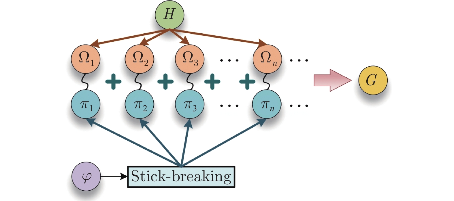 10.16383-j.aas.c210668-Figure5.jpg