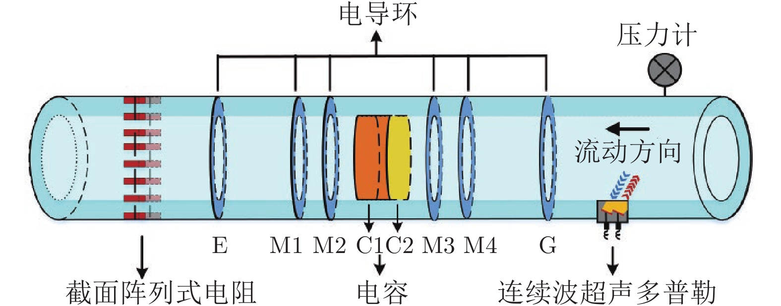 10.16383-j.aas.c210690-Figure3.jpg