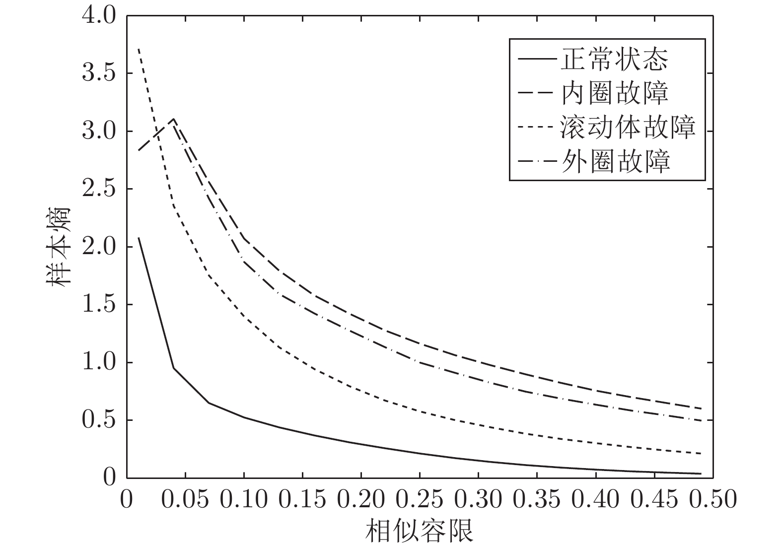 10.16383-j.aas.c190345-Figure6.jpg