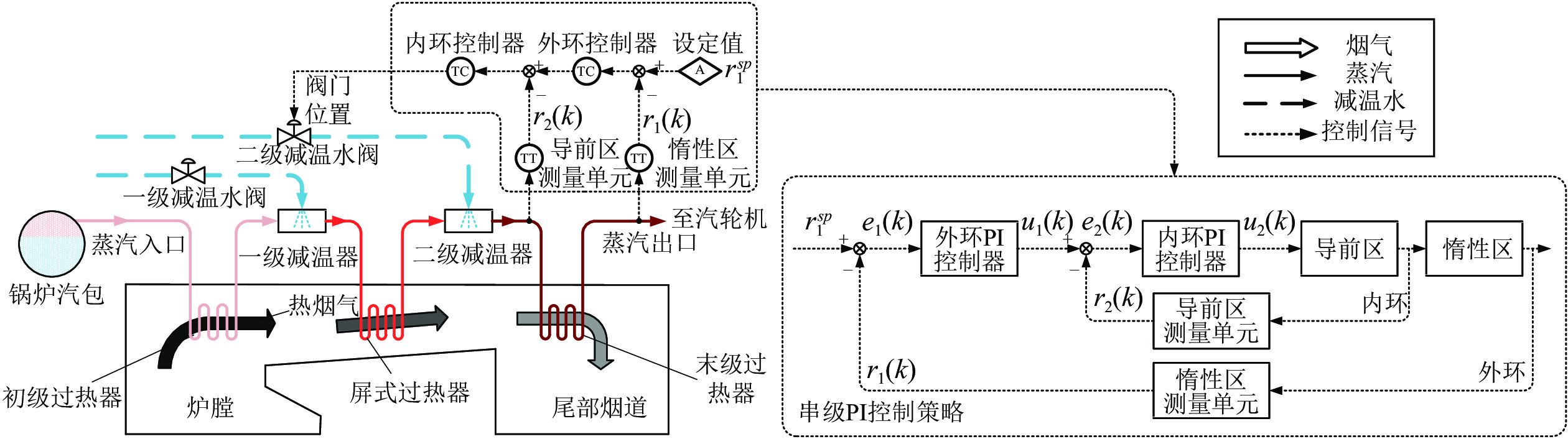 10.16383-j.aas.c200195-Figure1.jpg